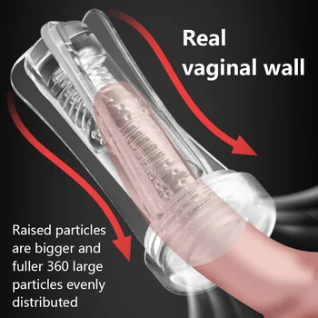Moški Penis Masturbator Pokal Mehka Muca Pregleden Vagina Sex Igrače Za Odrasle Vzdržljivostne Vadbe Izdelek Vakuumske Masturbacija Naprave Slike